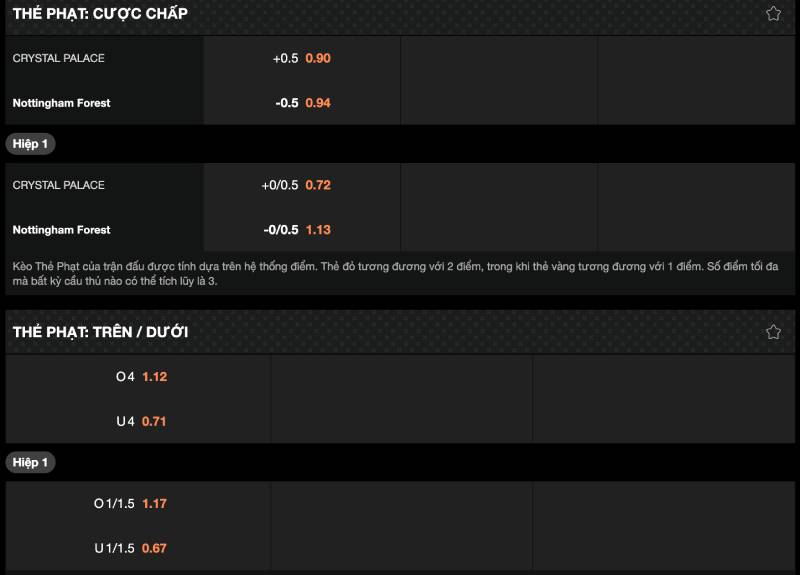 Các loại kèo thẻ phạt khi cược bóng đá