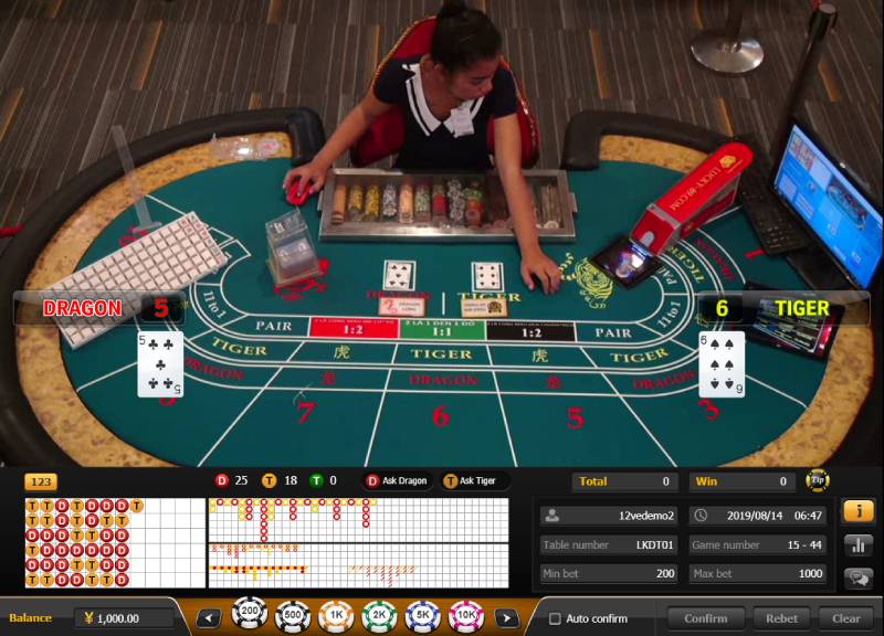 Các thành phần trong game