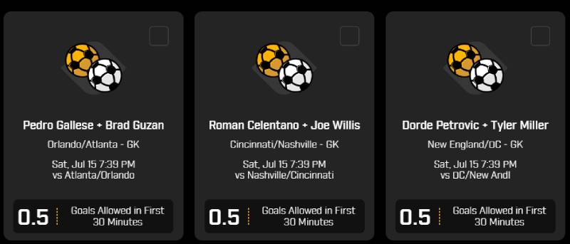 Kèo số phút chính xác của bàn thắng đầu tiên là gì?