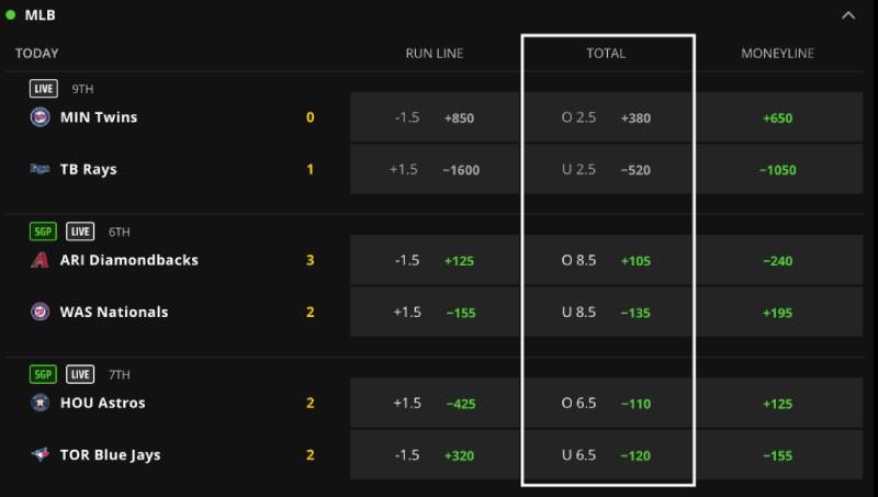 Tính toán kèo chấp hợp lý