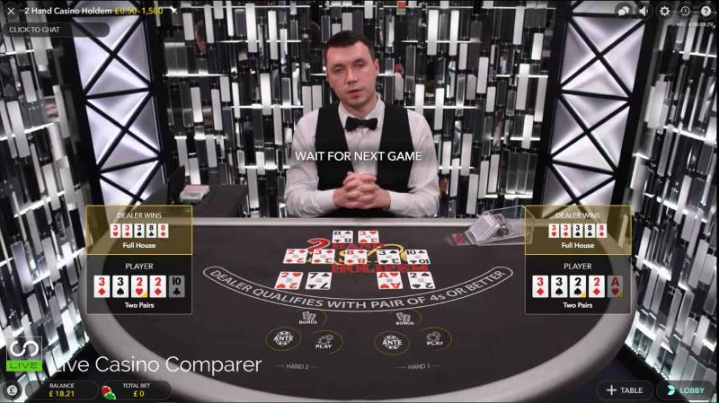 Áp dụng chiến lược “Bảo vệ tài sản”