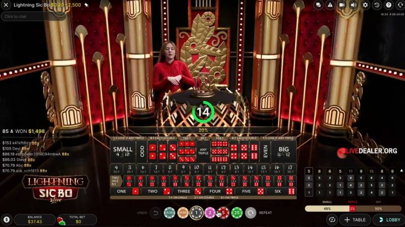 Bí quyết soi cầu tài xỉu luôn có lời