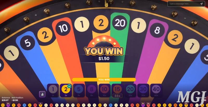 Các chiến thuật chơi Big Wheel dễ áp dụng