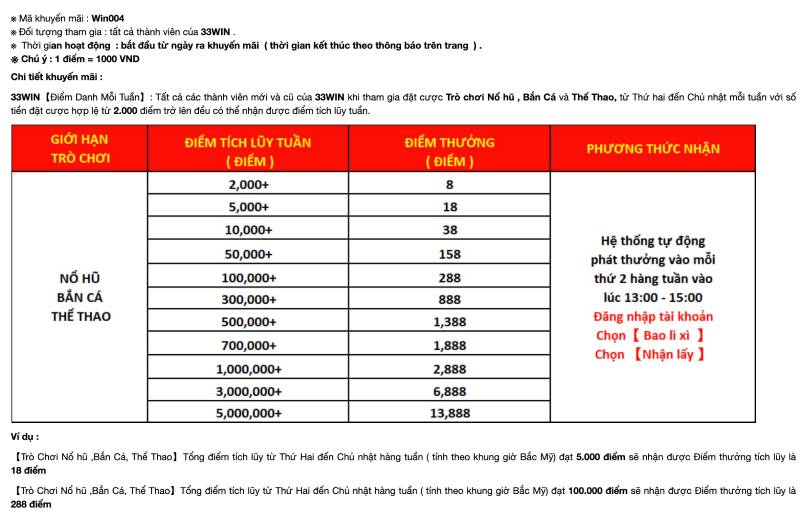 Làm sao để nhận thưởng hiệu quả tại live casino 33win?